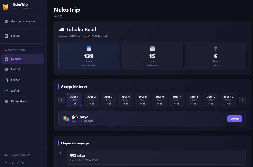 Aperçu de NekoTrip pendant la préparation